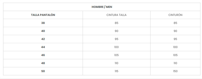 Tallas de hombre